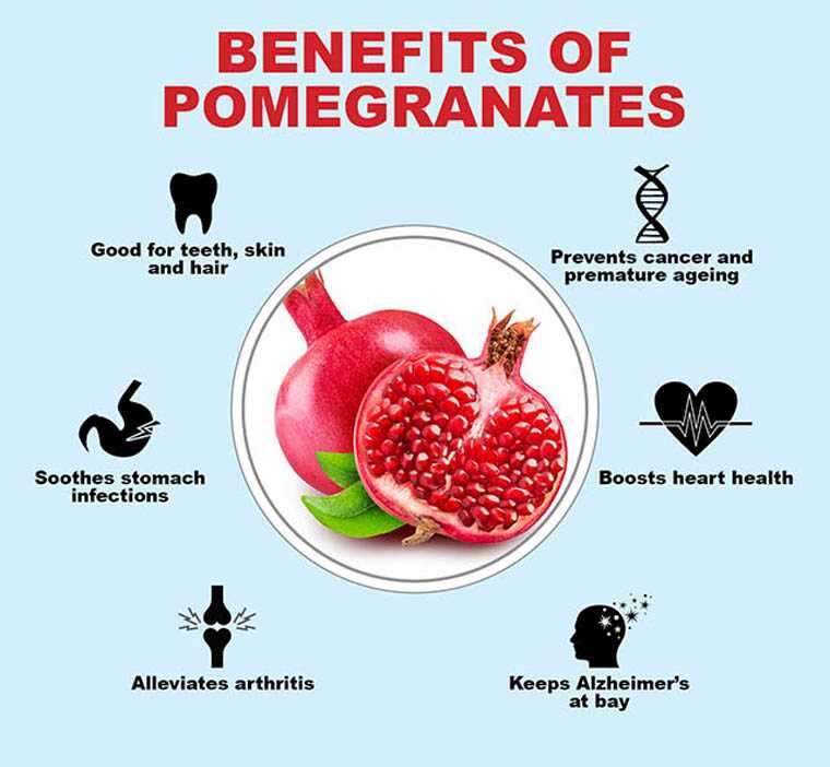 Pomegranate Benefit