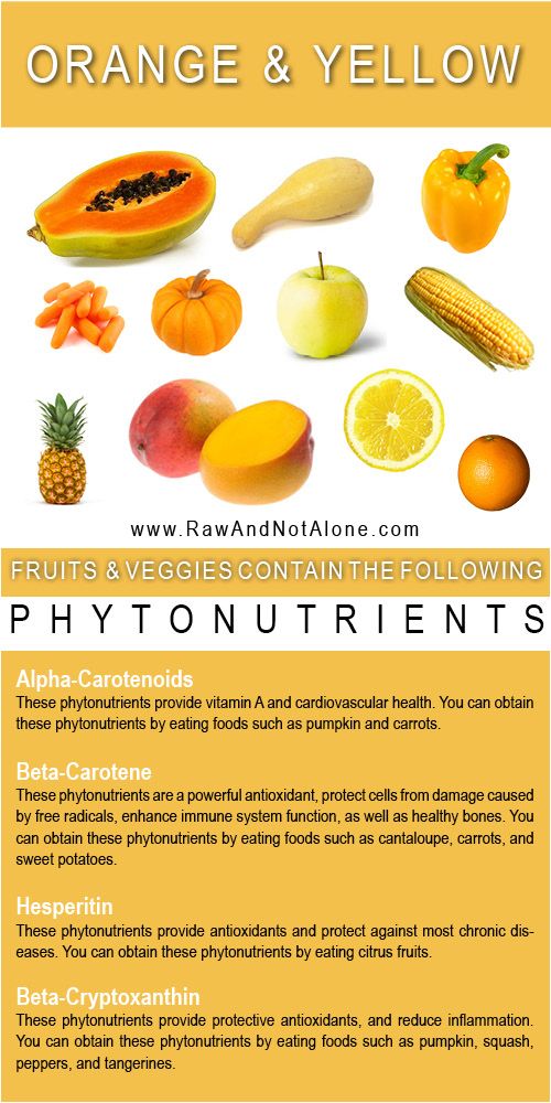 Yellow Fruits And Vegetables